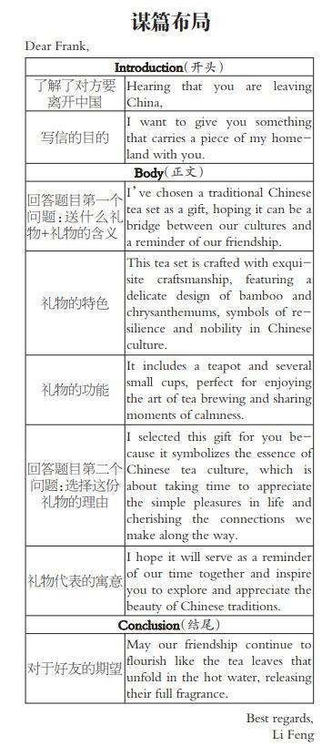 干货｜中公海赌船710官网考英语「满分」